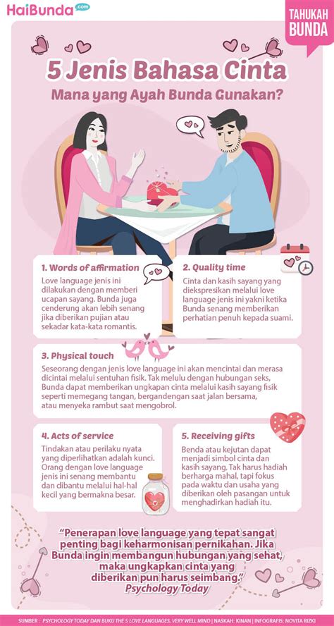 5 Jenis Bahasa Cinta, Mana yang Bunda & Ayah Gunakan?