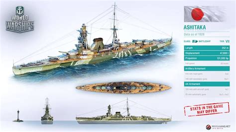 Ashitaka Amagi Class Battlecruiser Japan เรือ รถถัง