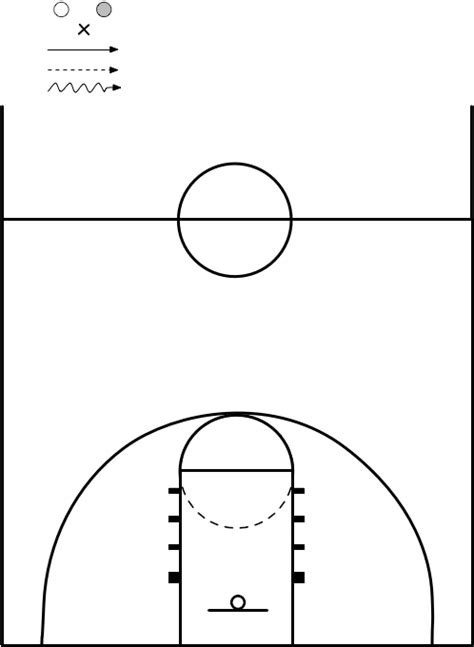 Basketball Court Diagram 576x733 Png Download