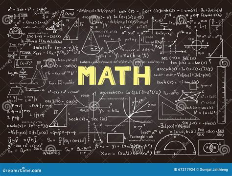 Hand Drawn Mathematics Formulas On Chalkboard For Background Banner
