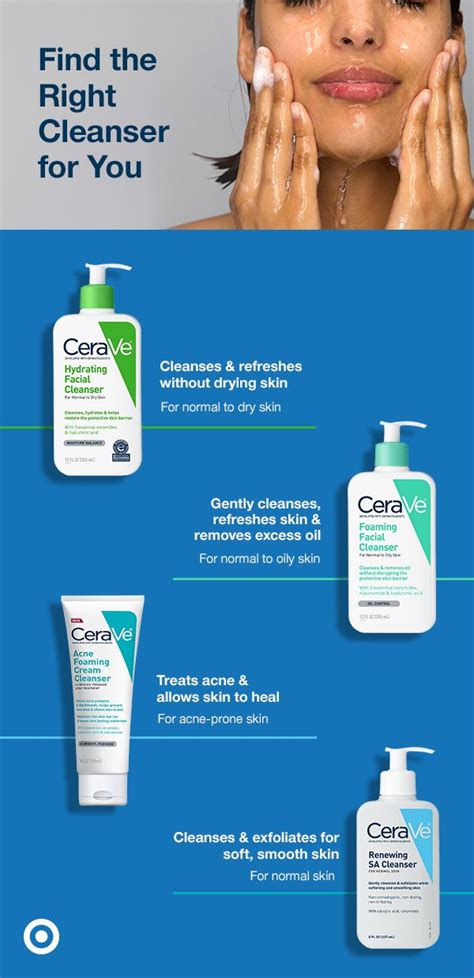 Cerave Cleansers For Every Skin Type In 2020 Dry Skin Cleansers Skin