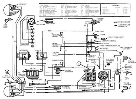 The diagrams in the drop down menu below (at the related searches for electric wiring diagram car basic car wiring diagramfree automotive wiring diagrams vehiclesautomotive electrical diagramselectrical diagrams. WIRING DIAGRAM