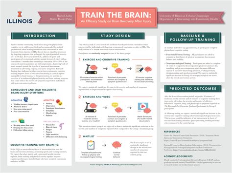 Scientific Posters On Behance Research Poster Scientific Poster