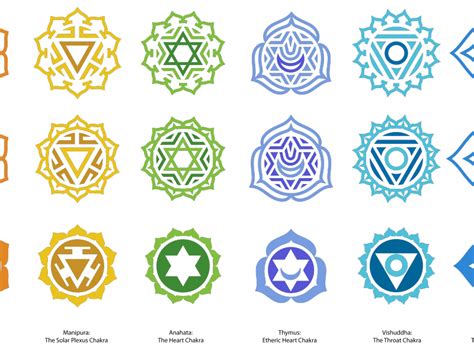 Chakra Symbols Royalty Free Vector High Resolution Chakra Symbols