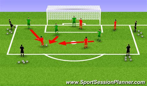Footballsoccer Blocking Shots Recap Tactical Defensive Principles
