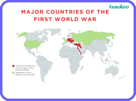 Map Based Locate And Label Major Countries Of The First World War
