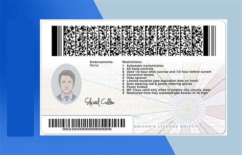 Virginia Drivers License Psd Template Download Photoshop File