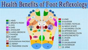 Health Benefits Of Foot Reflexology How To Give Yourself A