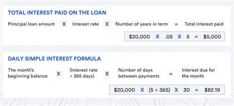 How To Calculate Interest Rate Based On Interest Amount Haiper