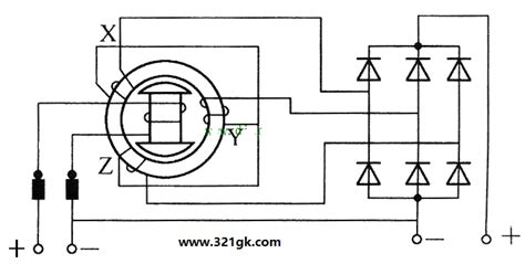 汽车交流发电机的工作原理 交流电动势的产生自动化网 工控人家园官网