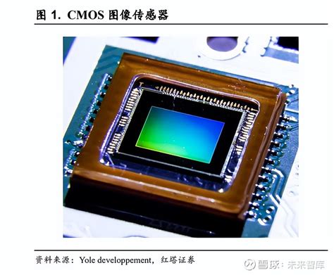 Cmos图像传感器行业研究报告：未来摄像技术的核心 （报告出品方： 红塔证券 ）1摄像头的核心芯片——cmos 图像传感器 Cmos 图像