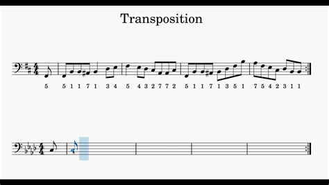 Music Theory How To Transposition Youtube