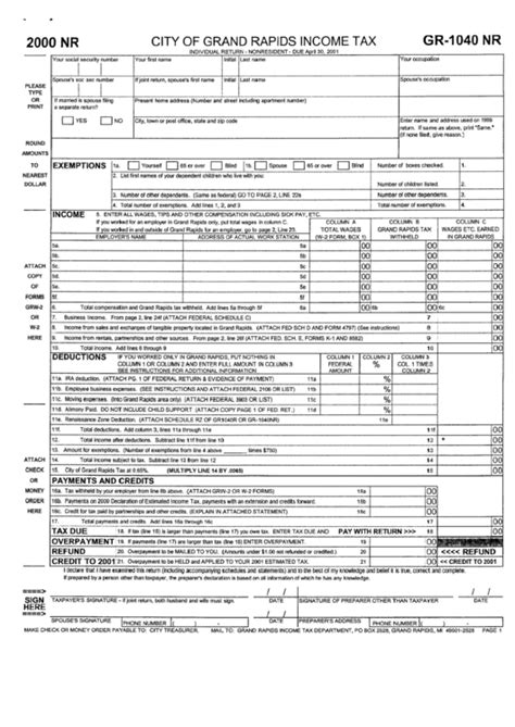 Top 6 Form 1040nr Templates Free To Download In Pdf Format
