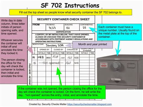 Sf 702 Security Container Check Sheet Security Checks Matter