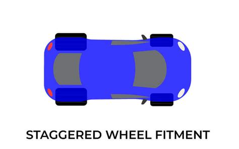 Mustang Staggered Vs Square Wheel Fitment