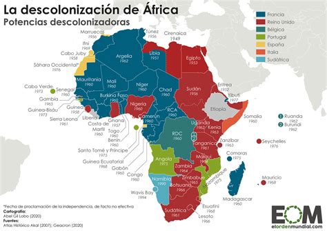 La Descolonización De África Easy Reader