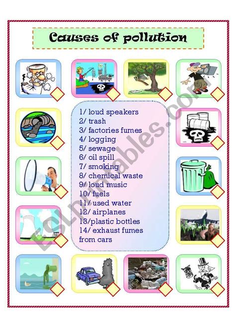 Causes Of Pollution Matching Esl Worksheet By Naoura Pollution