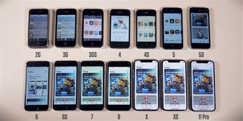 ‘ultimate Iphone Comparison Unboxes And Tests 14 Generations Of