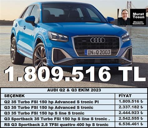 Audi Fiyat Listesi Ekim 2023 2023 Audi 0 Km Audi Audi 2023