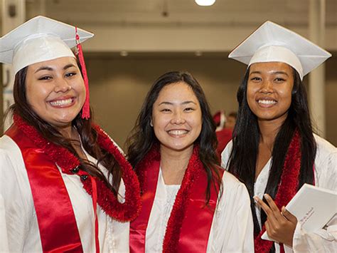 Hawaii Doe Graduation Requirements