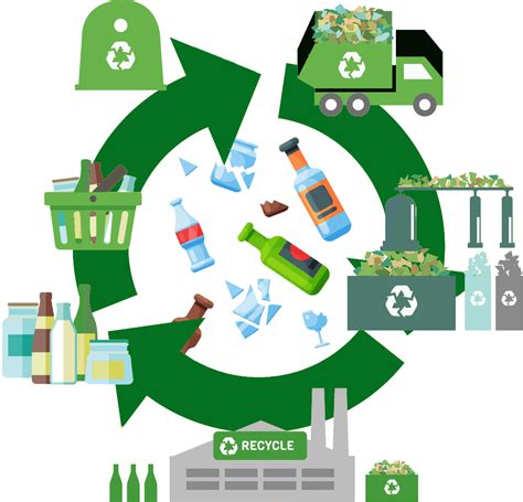 Glass Recycling Process All You Need To Know Greensutra