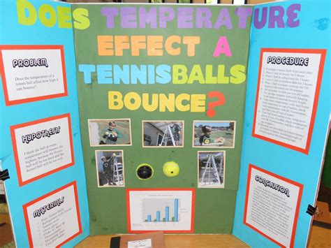 10 most recommended cool science fair project ideas 2024