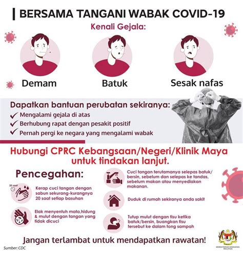0 ratings0% found this document useful (0 votes). Portal Rasmi Kementerian Kesihatan Malaysia