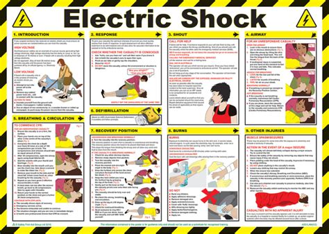 rs pro electric shock treatment guidance safety poster semi rigid laminate english 420 mm