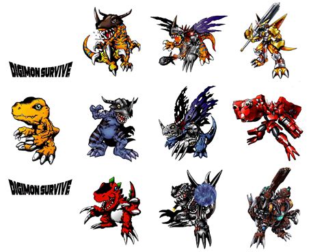 Digimon Survive Agumons Possible Evolution Lines Digimon