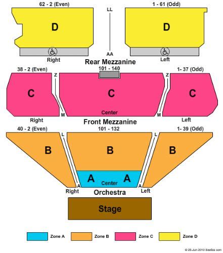 Tropicana Theater Seating Map