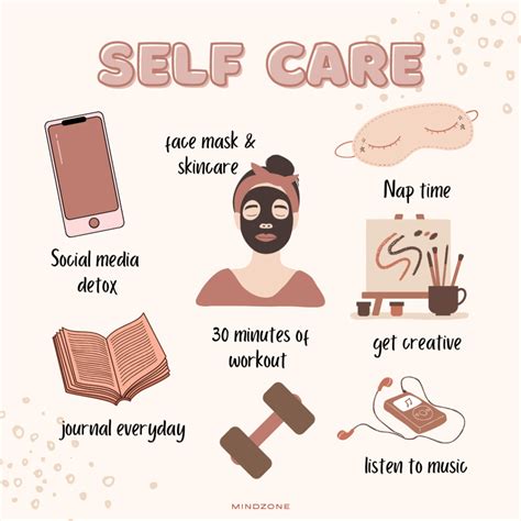 Self Care Resources Mindzone