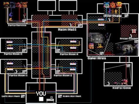 If You Play Fnaf 2 Heres A Map With Legend And Animatronics Fnaf