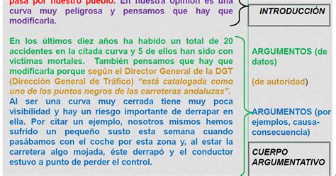 Ejemplo De Texto Argumentativo Para El Cuarto Grado De Primaria