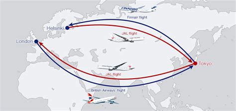 Looking how to get from kl international airport to penang? Partner flights between Europe and Japan - JAPAN AIRLINES(JAL)