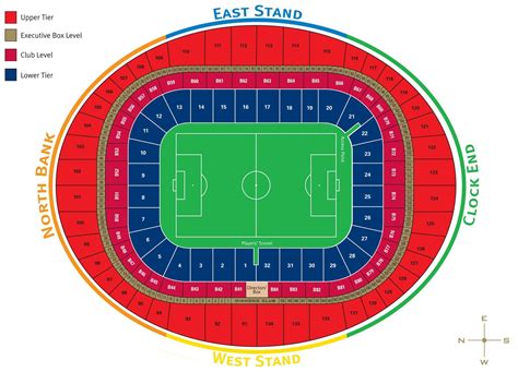 Emirates Stadium Seating Plan With Seat Numbers Arsenal Stadium