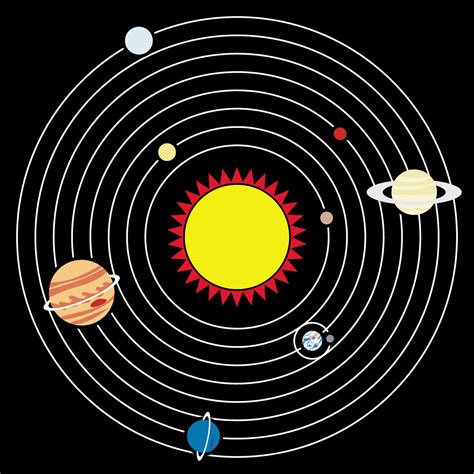 Clip Art Solar System Color Abcteach Clipartix