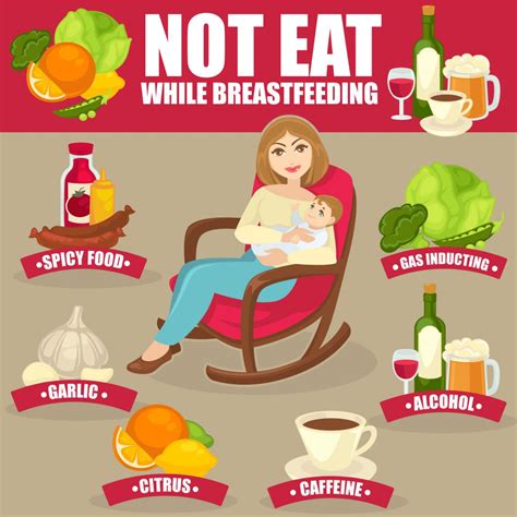 Healthy Foods During Breastfeeding Health Food For Breastfeeding Mother