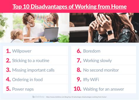 Advantages And Disadvantages Of Working From Home Wfh ~ Arunprakash Hr Blog
