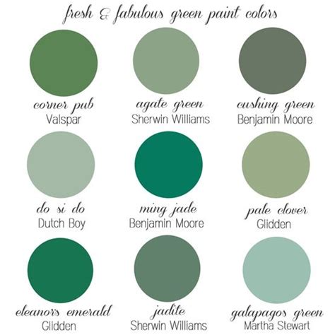 Shades Of Green Paint Colors A Comprehensive Guide Paint Colors