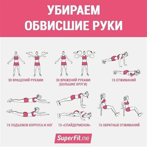 Как убрать бока после похудения