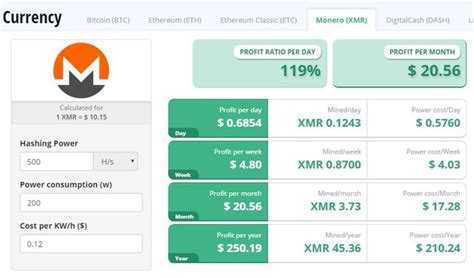 Well, it is worth it! How to Mine Monero Coins on Windows - GPU & CPU — Steemit