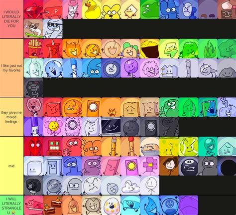 BFB TPOT Tier List Tiered Mixed Feelings Give It To Me