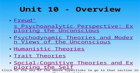 Unit 10 Overview Freuds Psychoanalytic Perspective Exploring The
