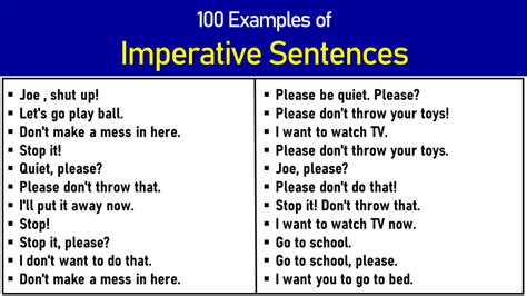 100 Examples Of Imperative Sentences Engdic