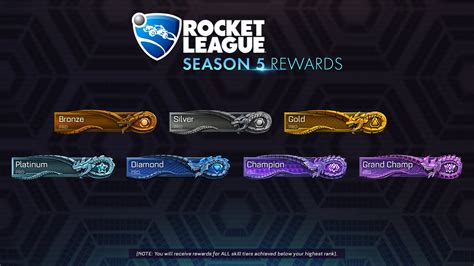 As Is Tradition Rrocketleague