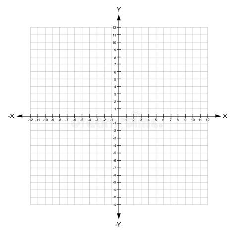 Blank Coordinate Grid Quadrant 1 Coordinate Grid Templates Teaching
