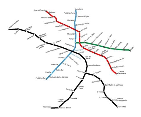 Mapa Del Metro De Guadalajara Planos Y Líneas