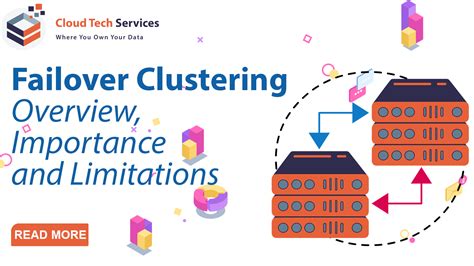 Failover Clustering Overview Importance And Limitations Cloud Tech