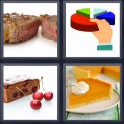 Este juego tiene diferentes niveles donde cada nivel tiene 4 imágenes, tienes que encontrar la palabra que es común en las cuatro imágenes. 4 fotos 1 palabra pastel chocolate, cerezas, carne, gráfico ¡Respuesta!