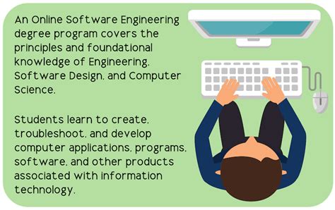 Best Online Software Development Degree Infolearners